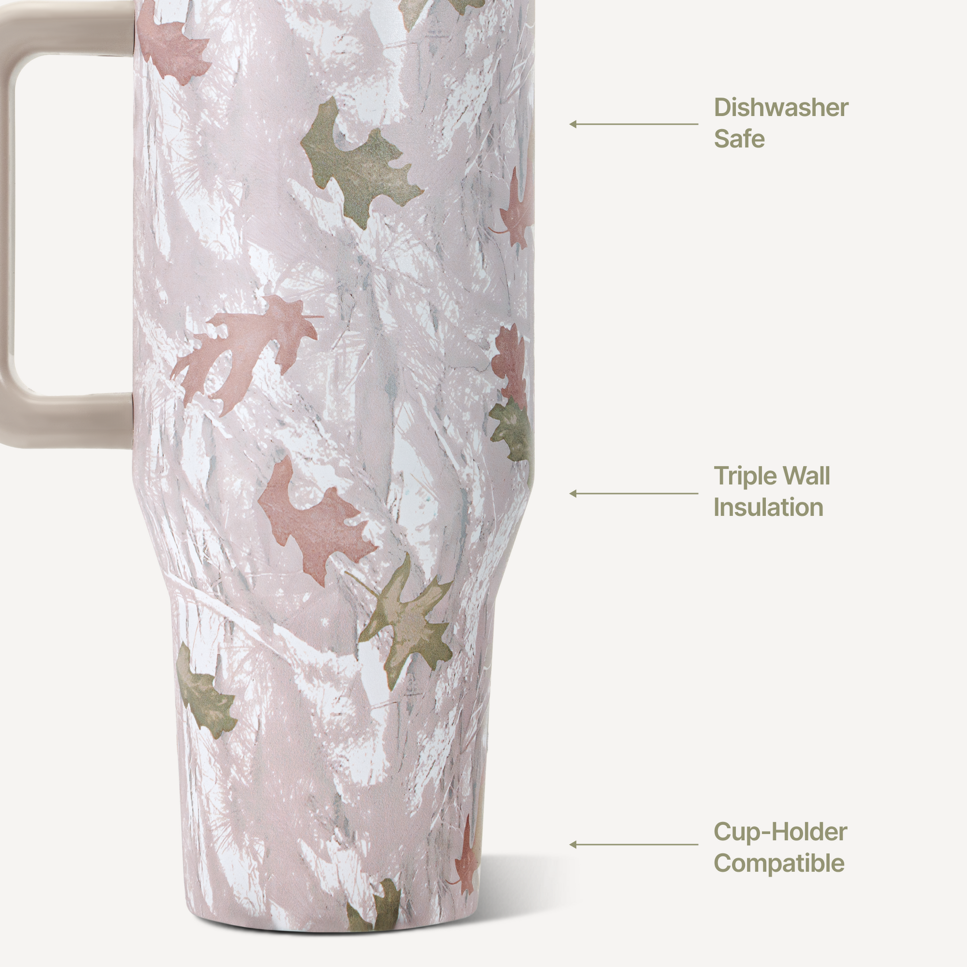 camo-u3 TRVL32-Camo-3-WPI.png